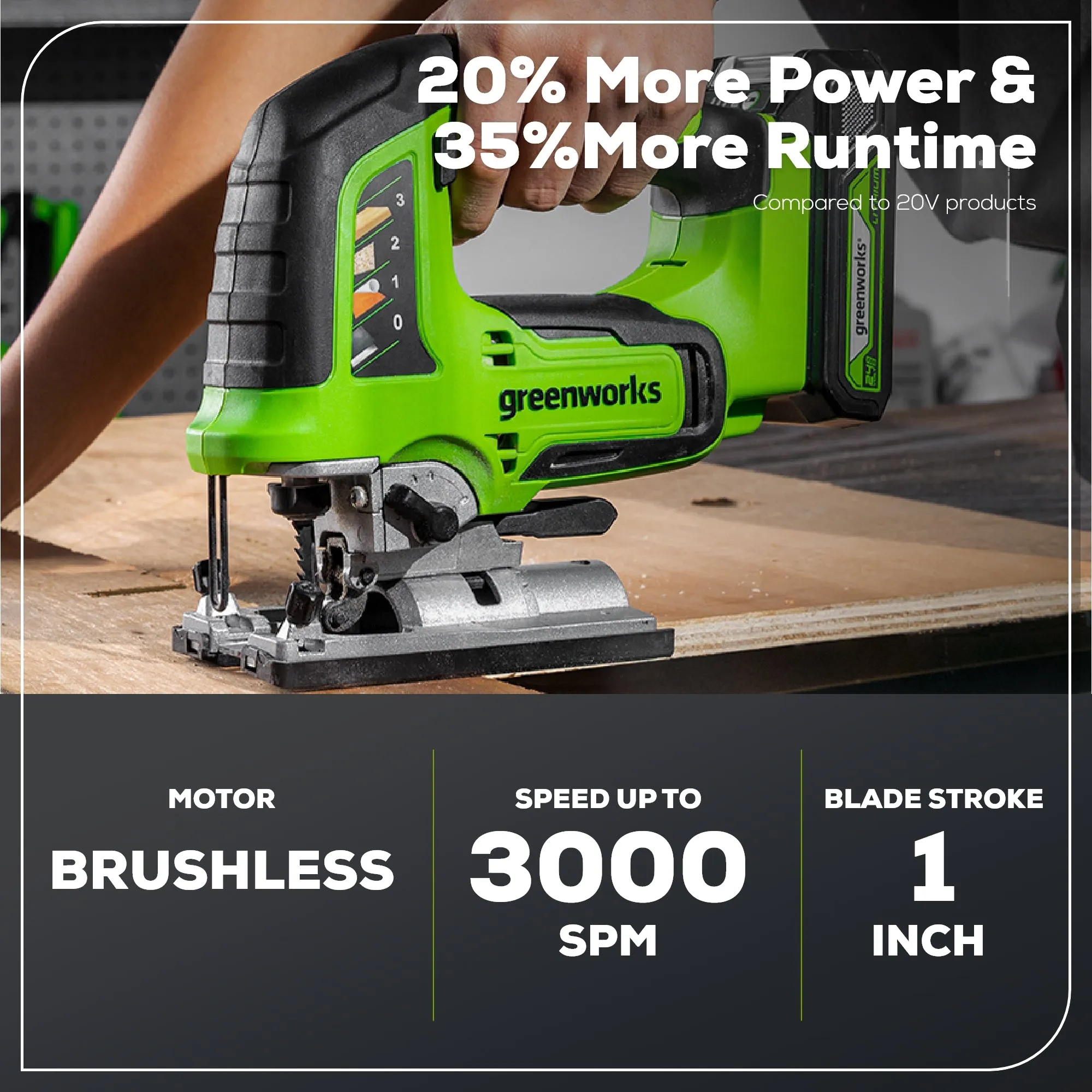 24V Cordless Battery Jig Saw w/ 4.0Ah USB Battery & Charger