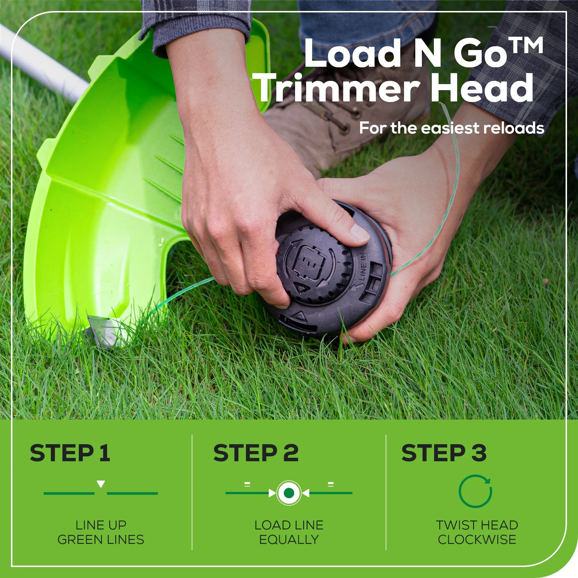 40V 16" Cordless Battery String Trimmer (Attachment Capable) w/ 4.0 Ah USB Battery & Charger