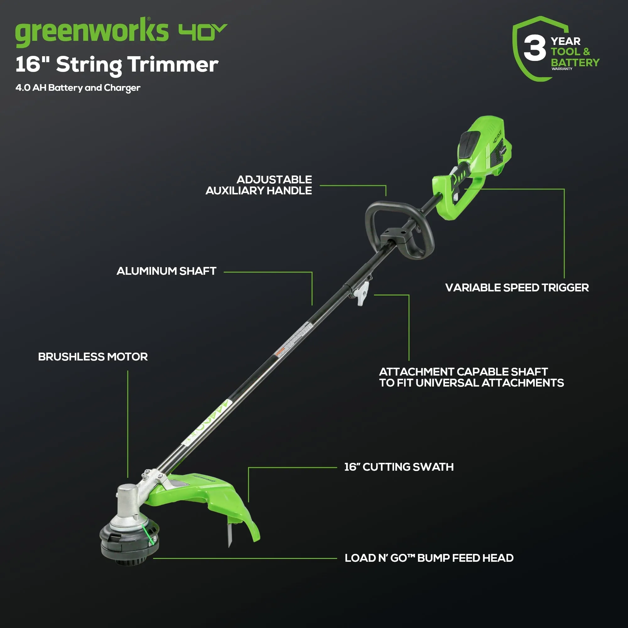 40V 16" Cordless Battery String Trimmer (Attachment Capable) w/ 4.0 Ah USB Battery & Charger