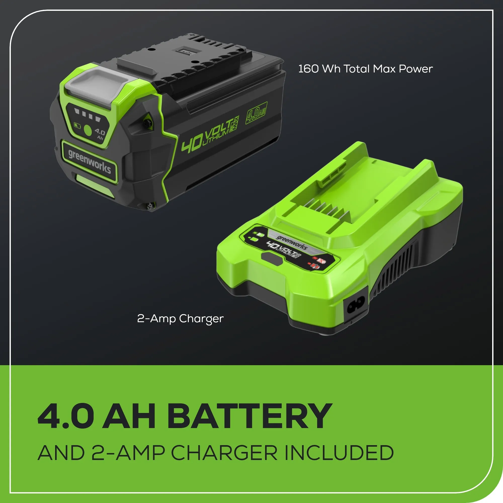 40V 16" Cordless Battery String Trimmer (Attachment Capable) w/ 4.0 Ah USB Battery & Charger