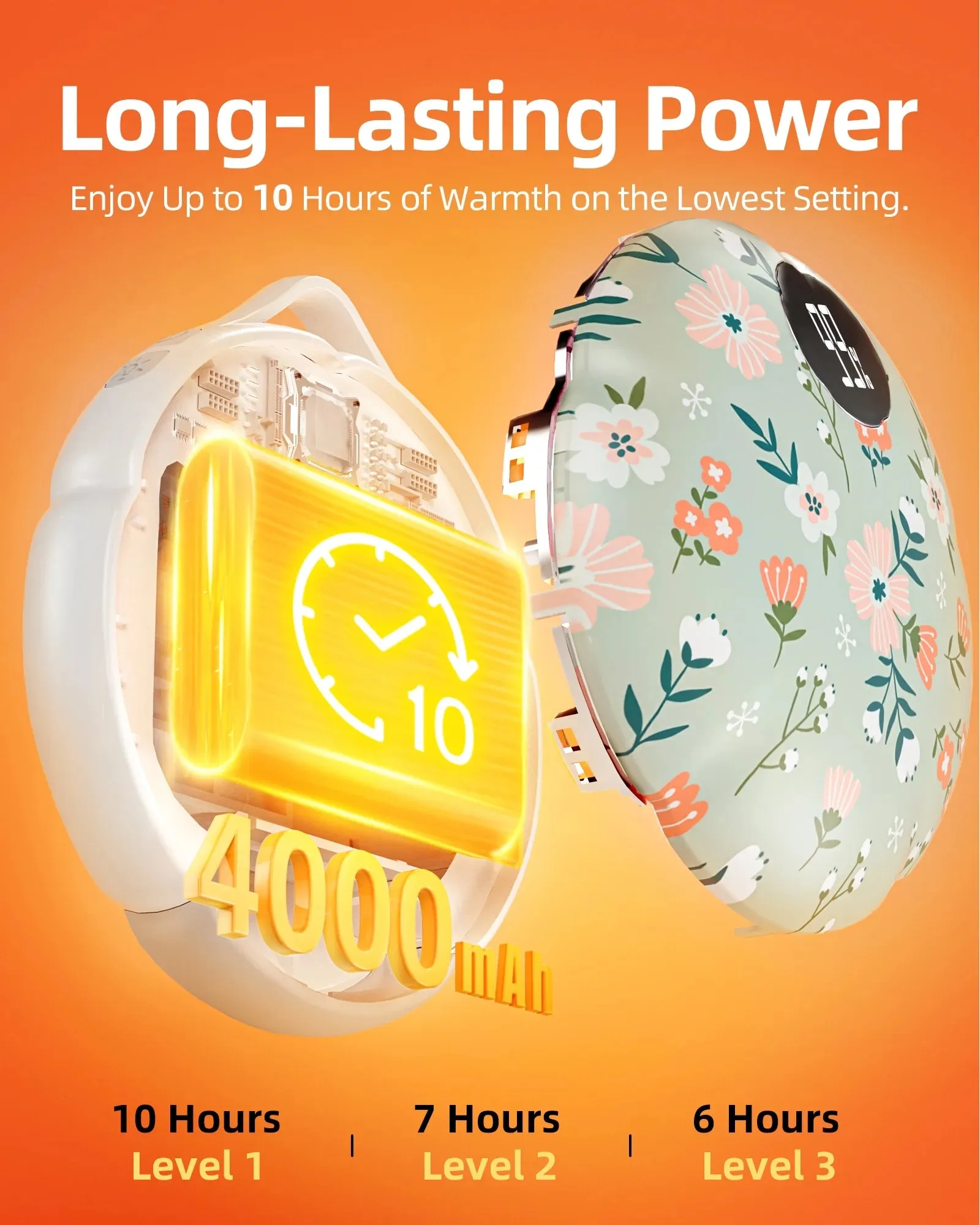 FrSara Hand Warmers Rechargeable, Hangable Electric Hand Warmer w/ 4000mAh Last 10 Hours, 3-Level Heat w/Strip, Light & Display, Gift for Outdoors Camping Hiking Skiing Raynauds & Christmas